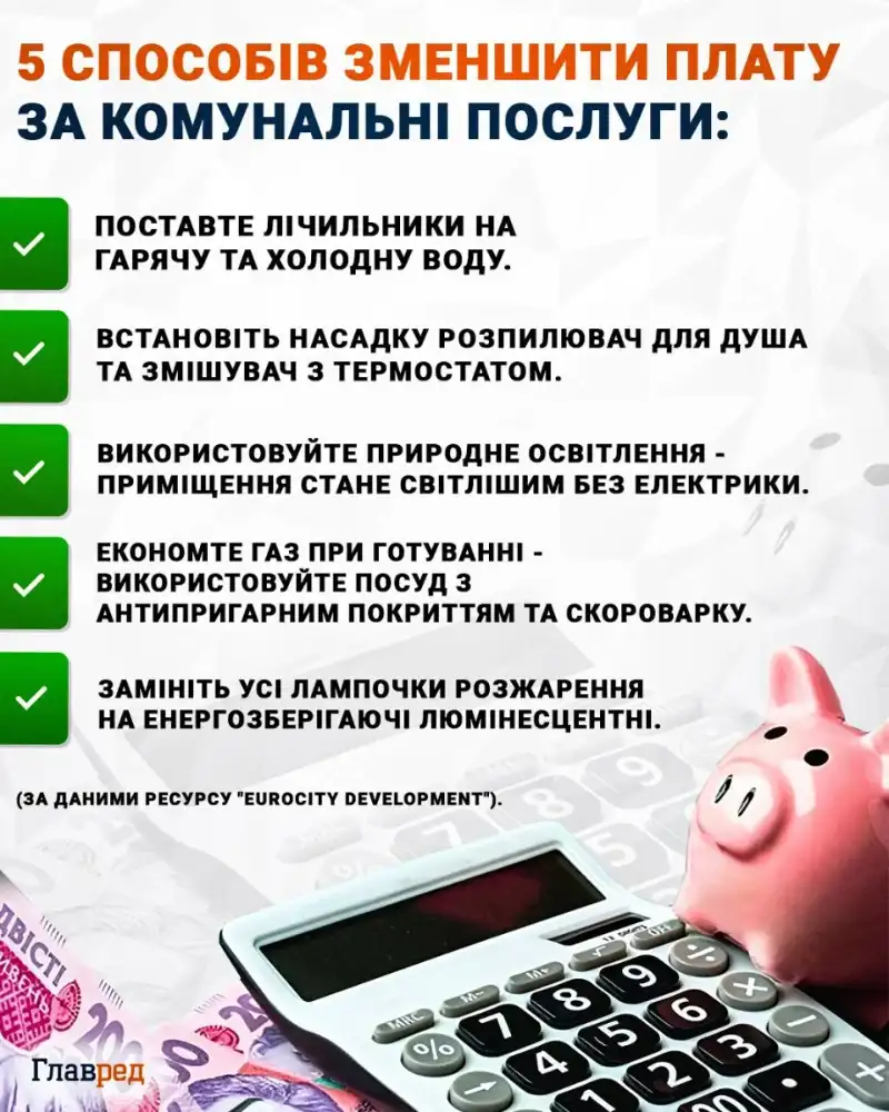 Після війни тепло зросте в ціні: у Києві прогнозують підвищення тарифів на 50%