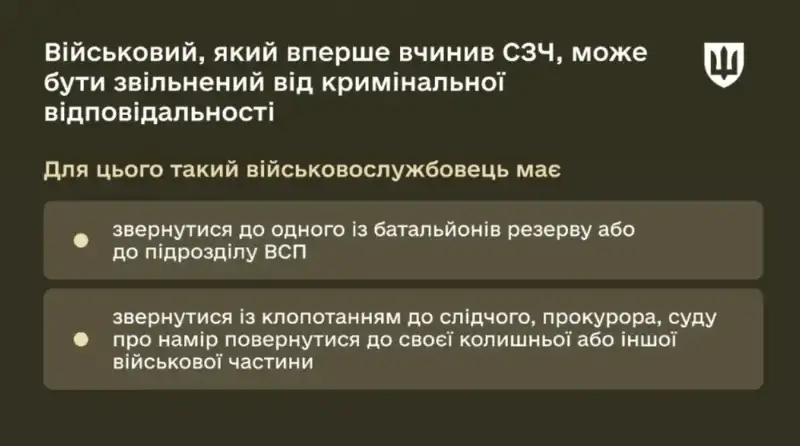 Рада повернула можливість добровільного повернення з СЗЧ: як це працює у 2025 році